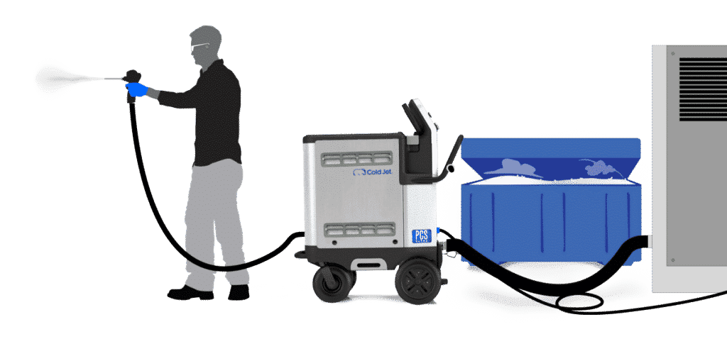 Cold Jet dry ice blasting setup with dry ice blaster, ice tote, and air compressor with air dryer