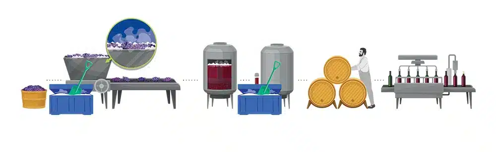 Dry ice cooling for winemakers